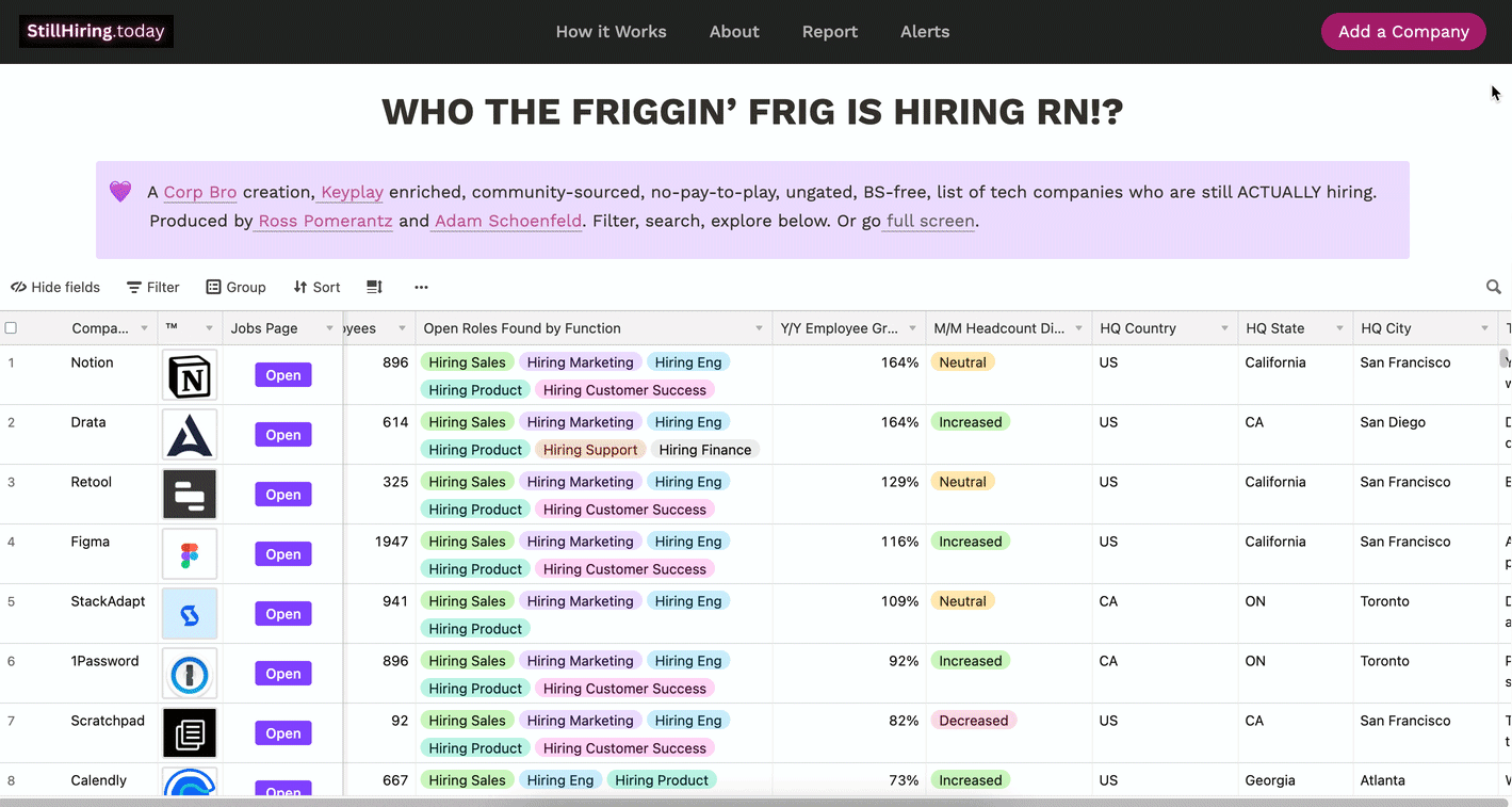 StillHiring.Today - ไม่ใช่ตัวติดตามการเลิกจ้างดูว่า Friggin 'Frig กำลังจ้าง RN ใคร media 1