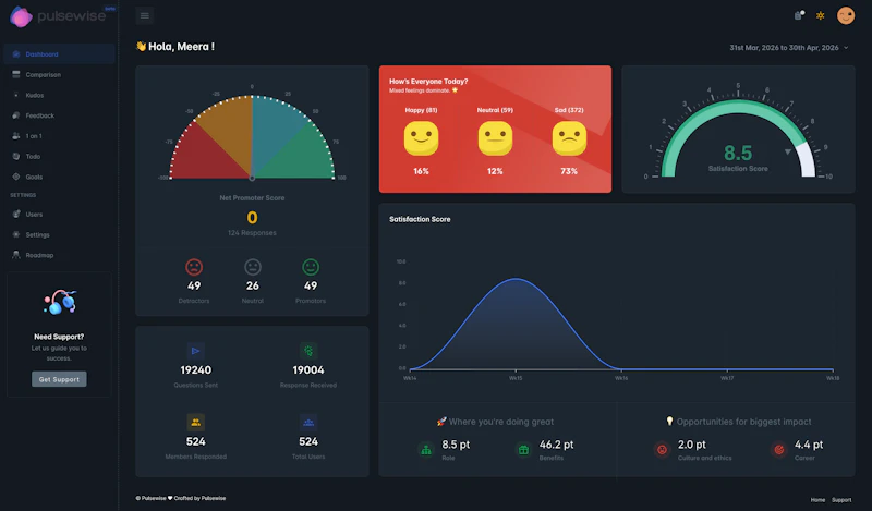 Pulsewise screenshot 1