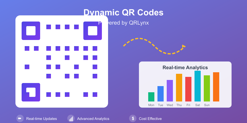 QRLynx gallery image