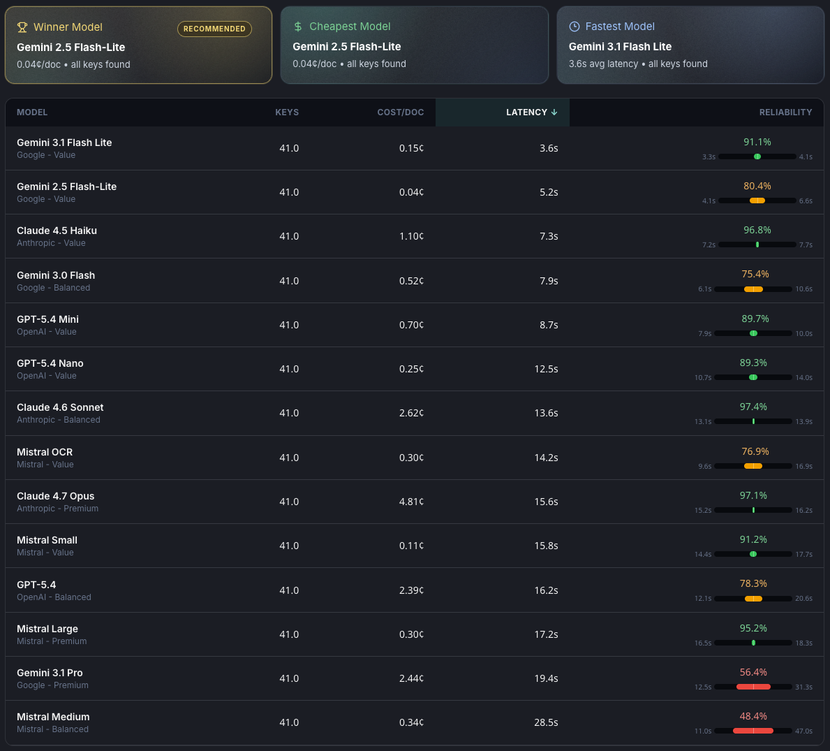 ArbitrAI gallery image