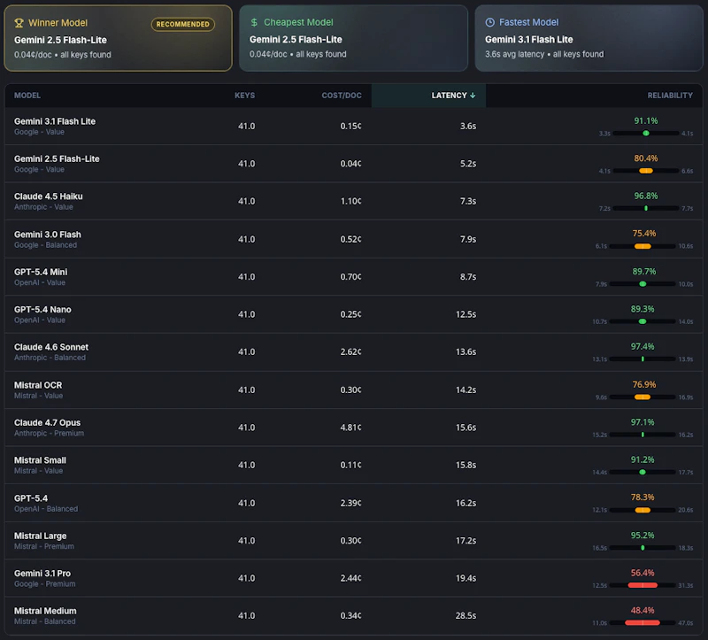 ArbitrAI screenshot 3