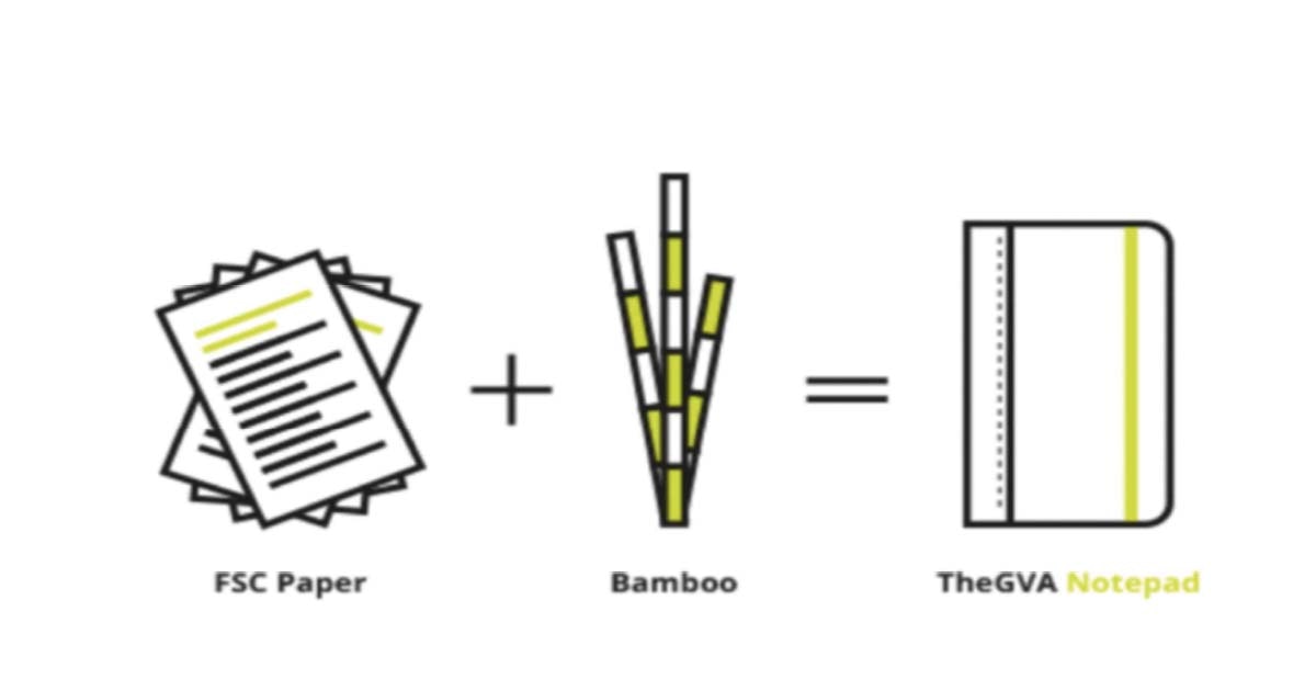theGVA  -your sustainable Notebook gallery image
