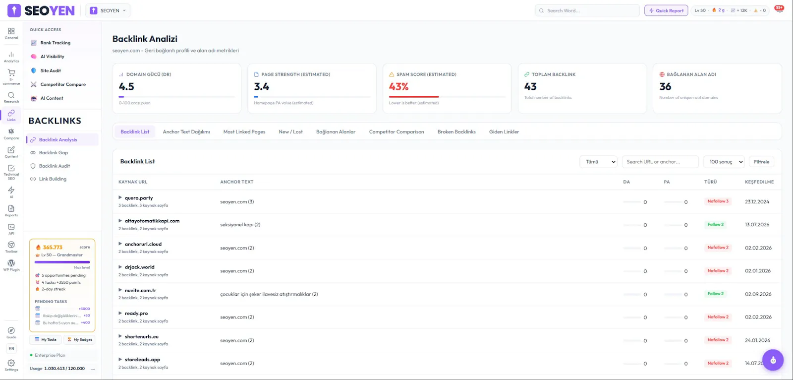 SEOYEN — Türkiye'nin SEO Platformu screenshot 6