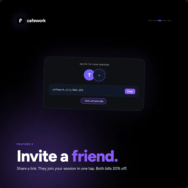 CafeWork screenshot 5