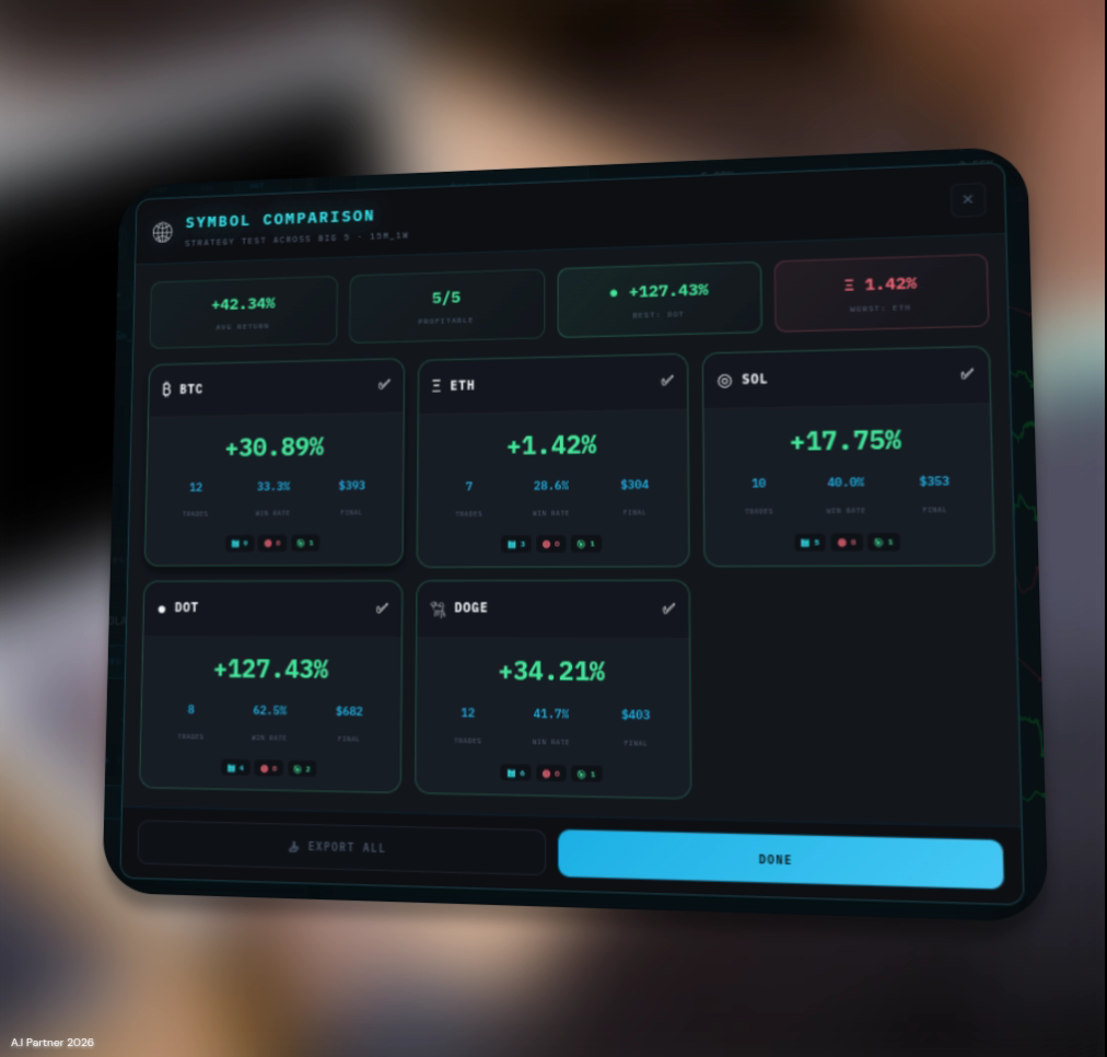 Mock-up Buzz - 3D Mock-ups Made Easy