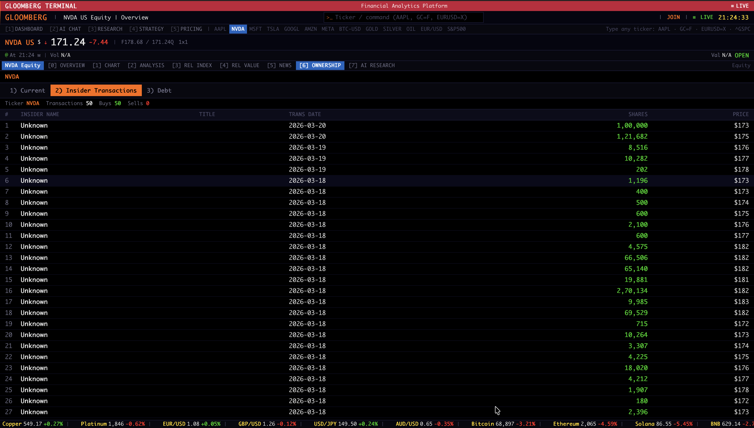 GLOOMBERG TERMINAL gallery image