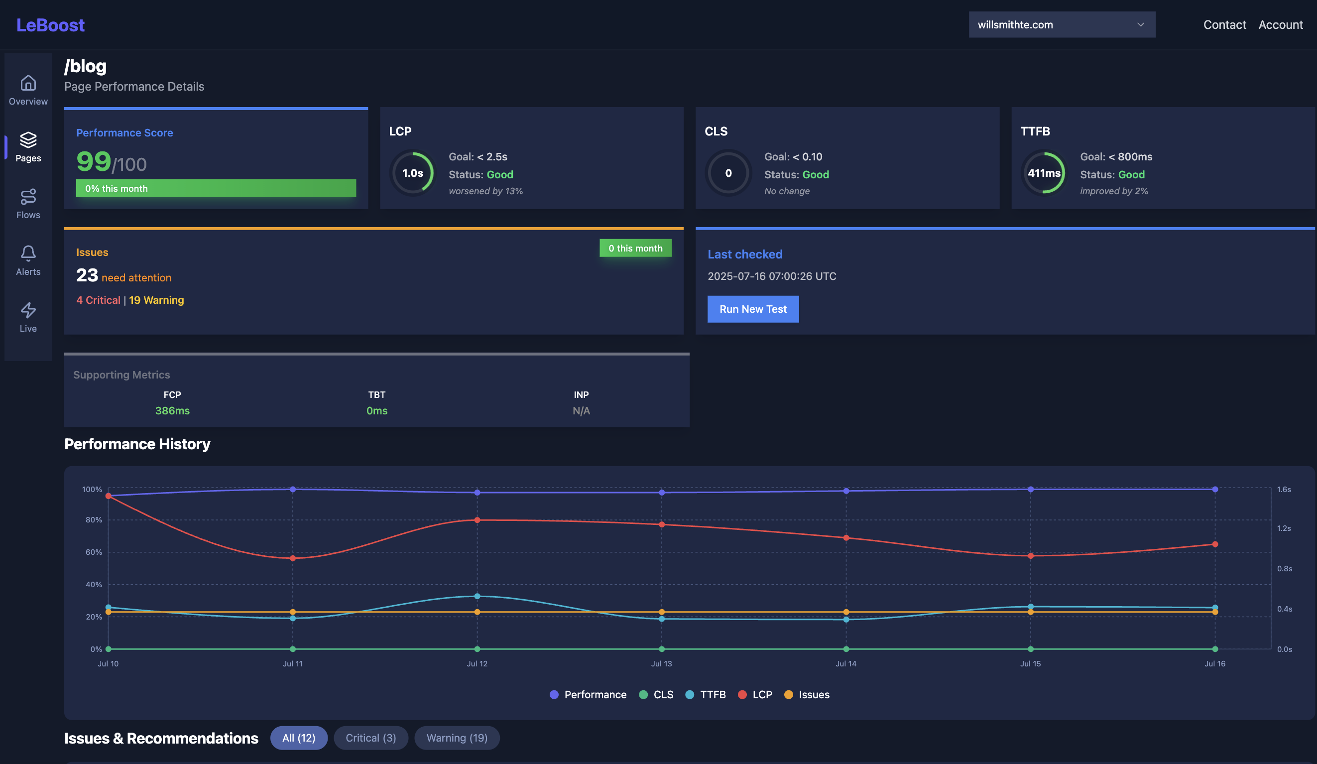 LeBoost gallery image