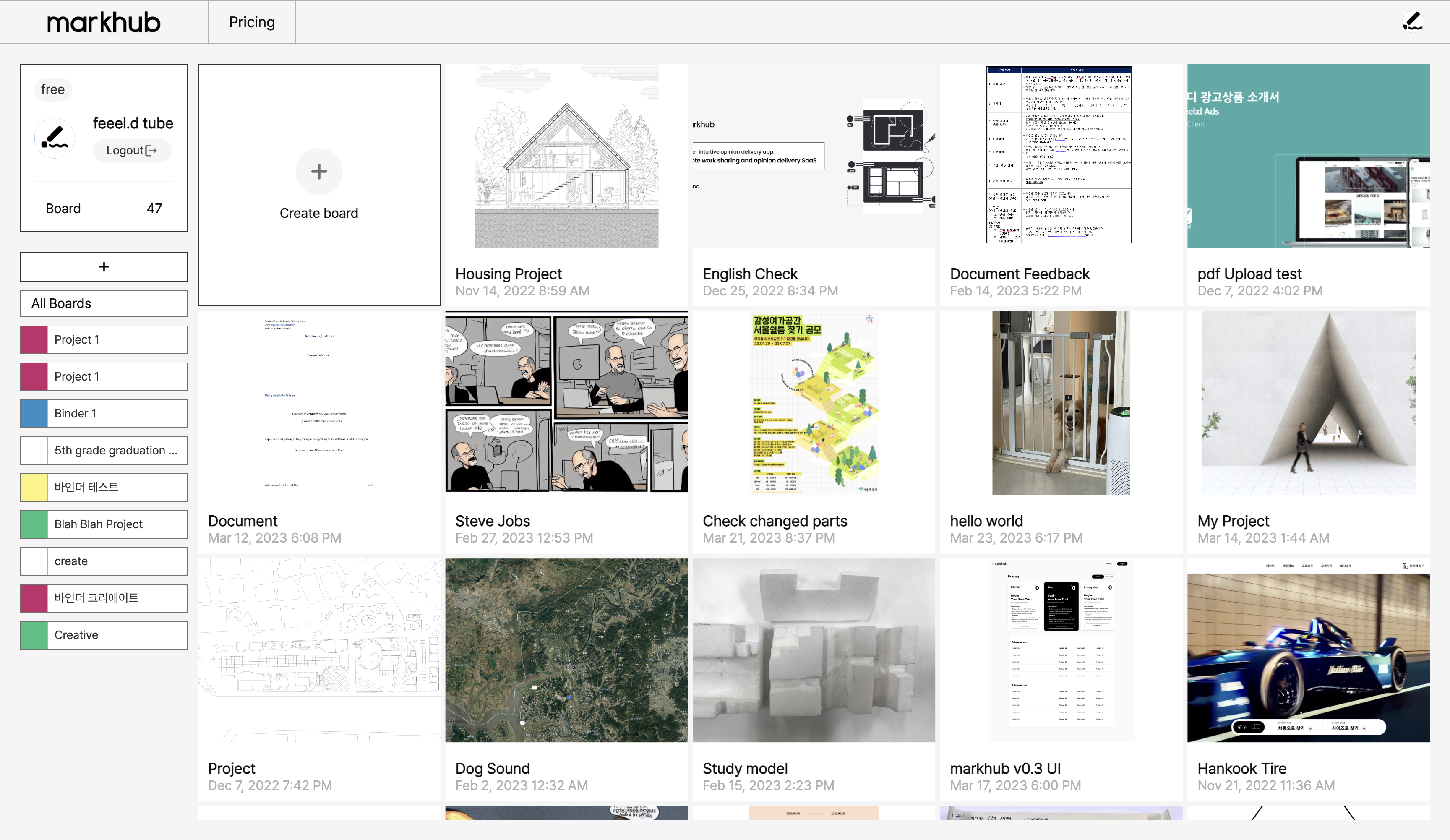 suelo - Comunicación de comentarios para el proyecto basado en datos visuales media 5