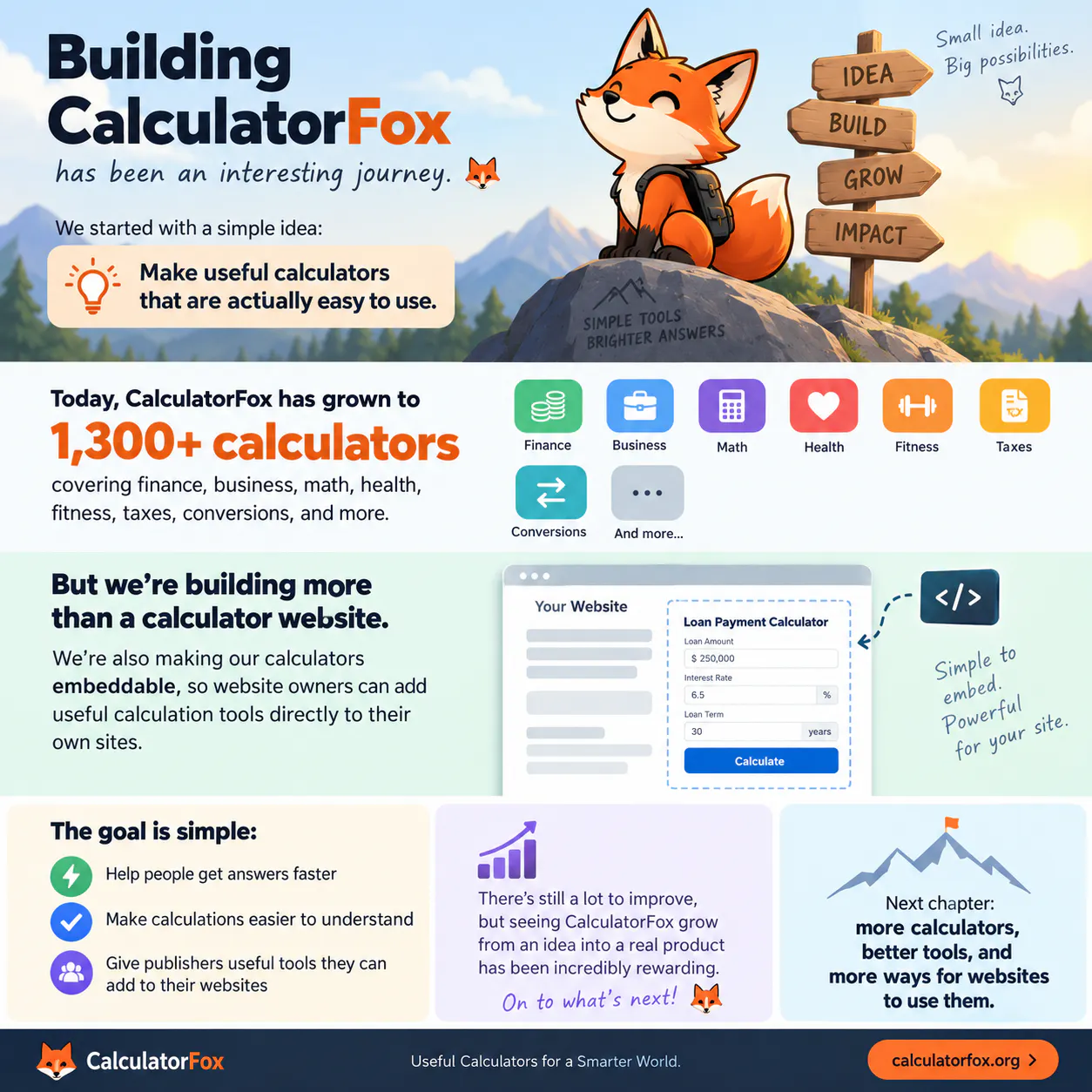 CalculatorFox gallery image
