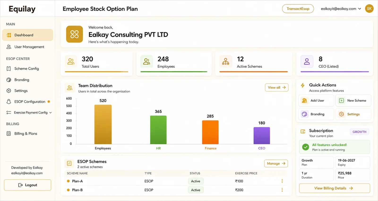 ESOP Management Software 제품 배너
