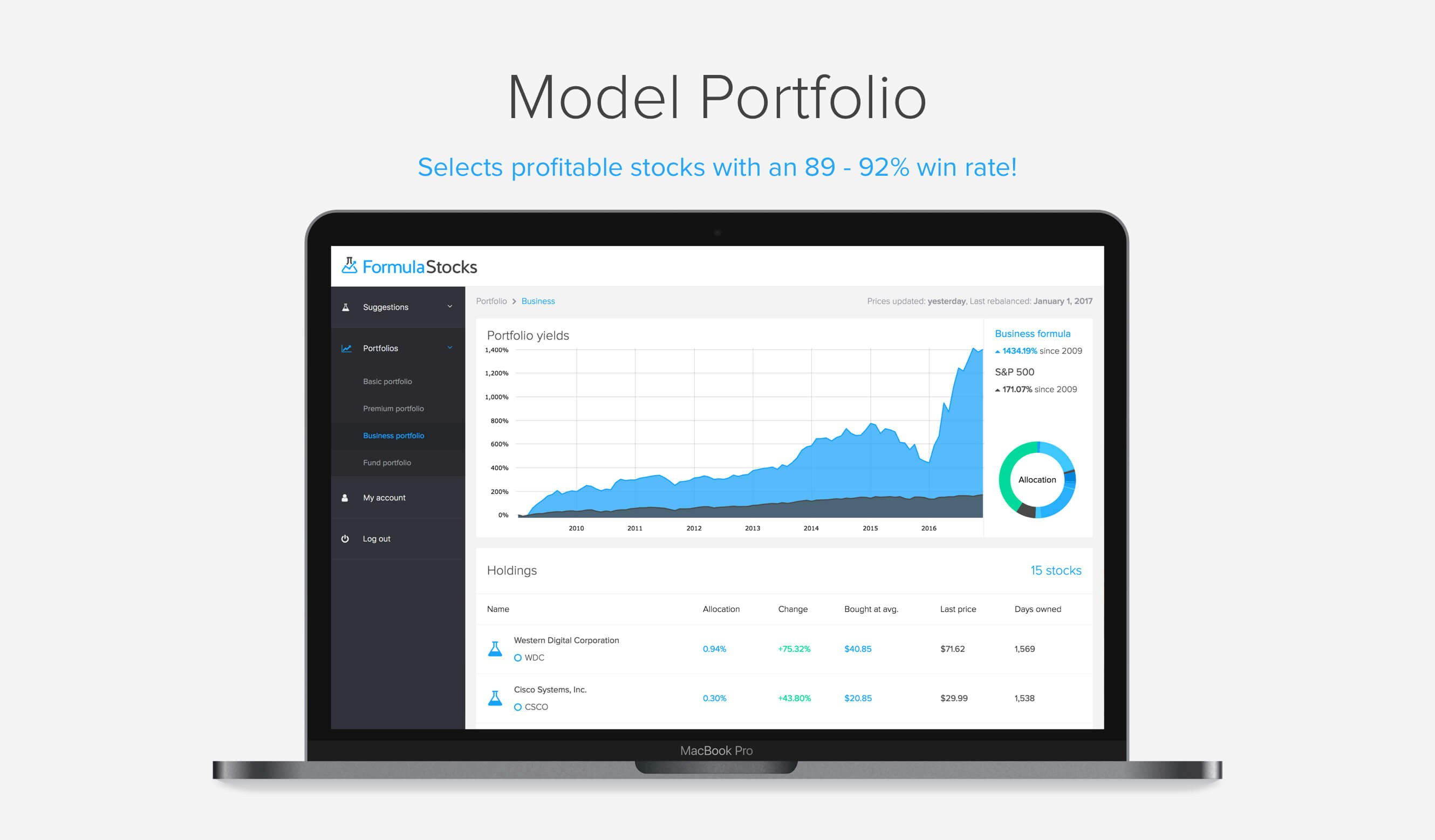 Formula Stocks gallery image