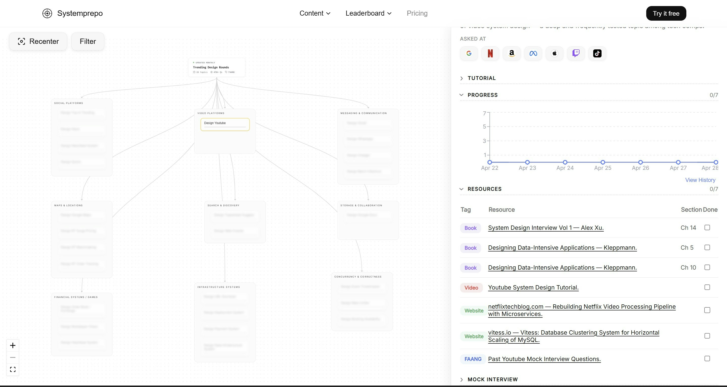 Systemprepo gallery image