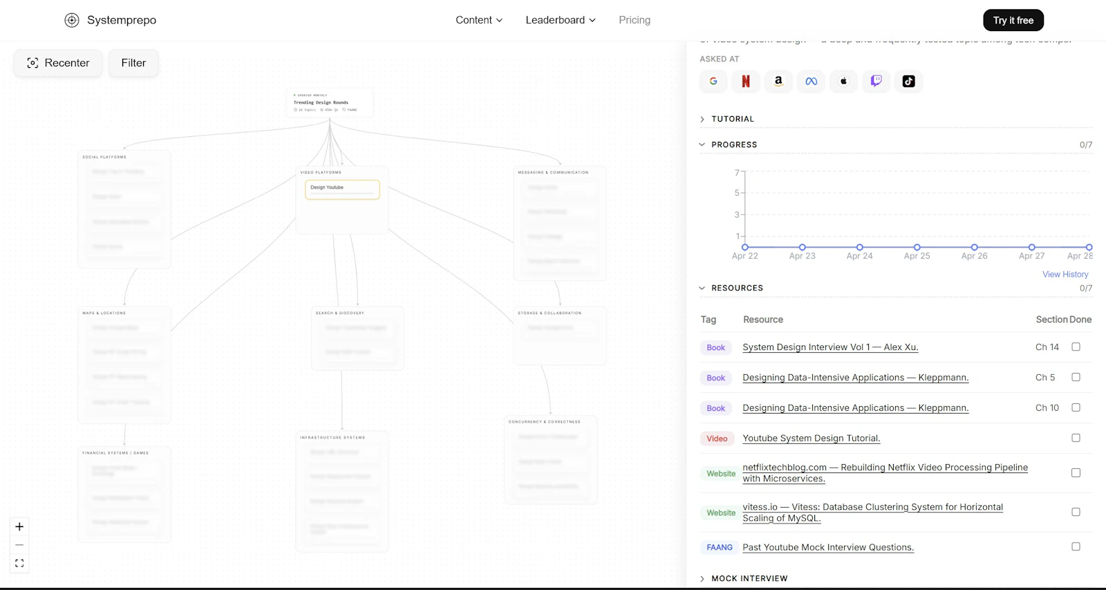 Systemprepo screenshot 2