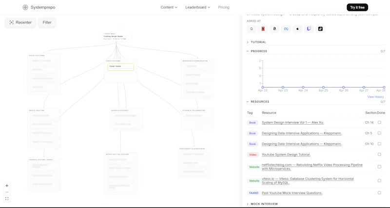 Systemprepo screenshot 2