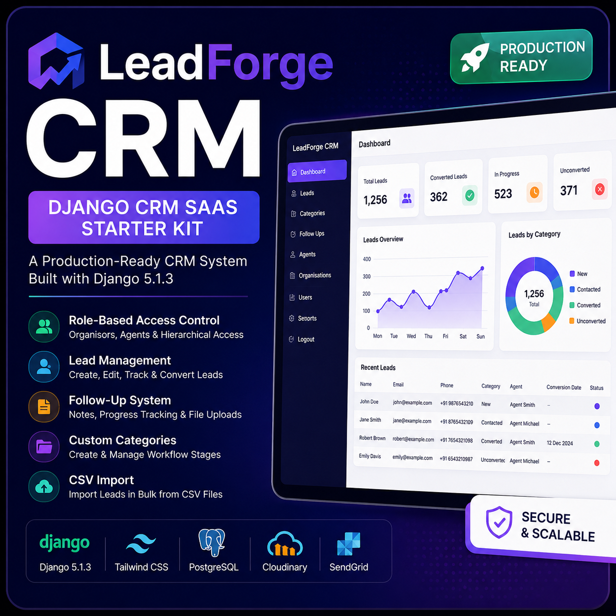 customer management system