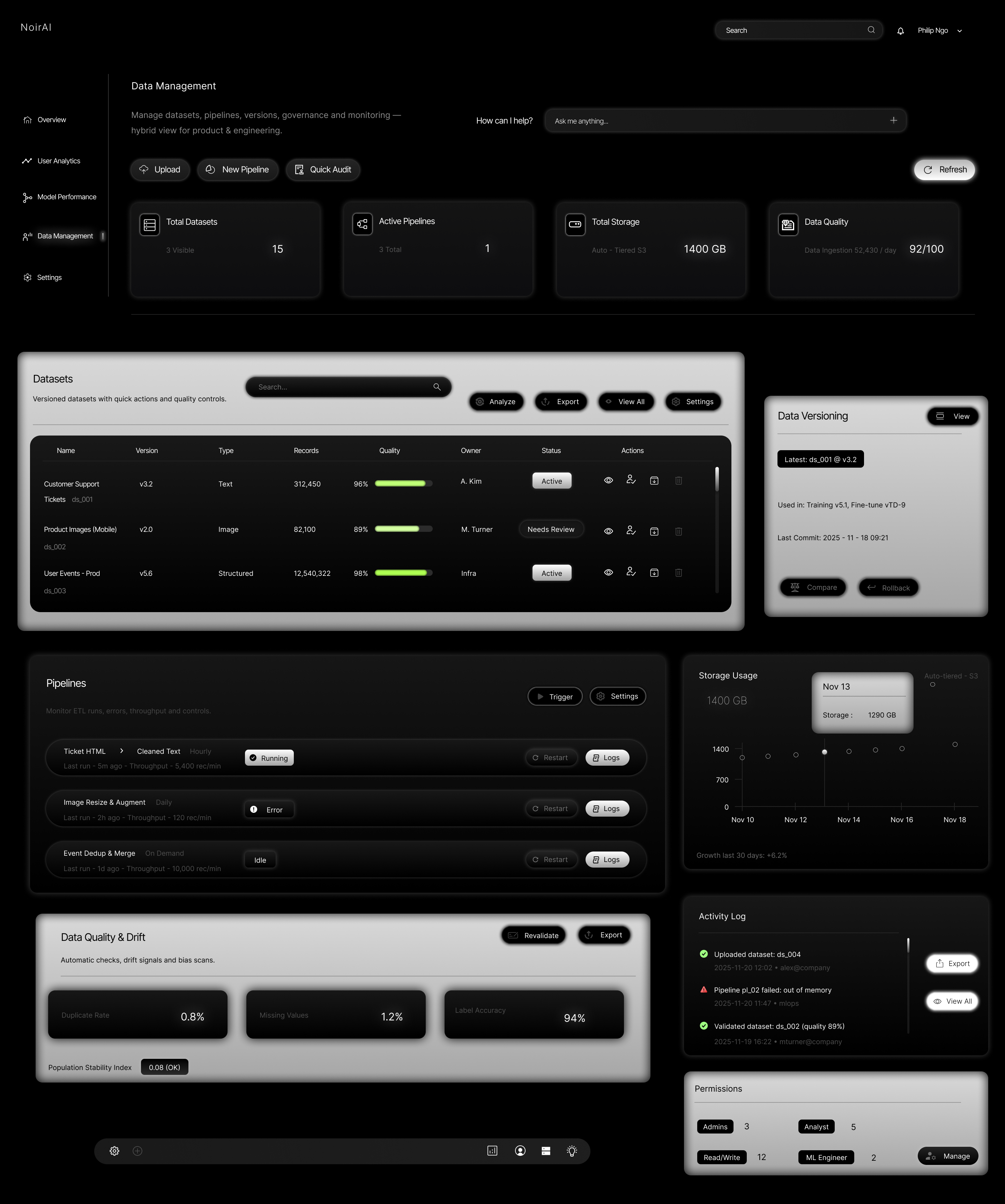 NoirAI - AI Analytics Dashboard UI Kit - Screenshot 4 showing product features and functionality