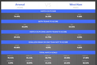 AI Sports Prediction gallery image