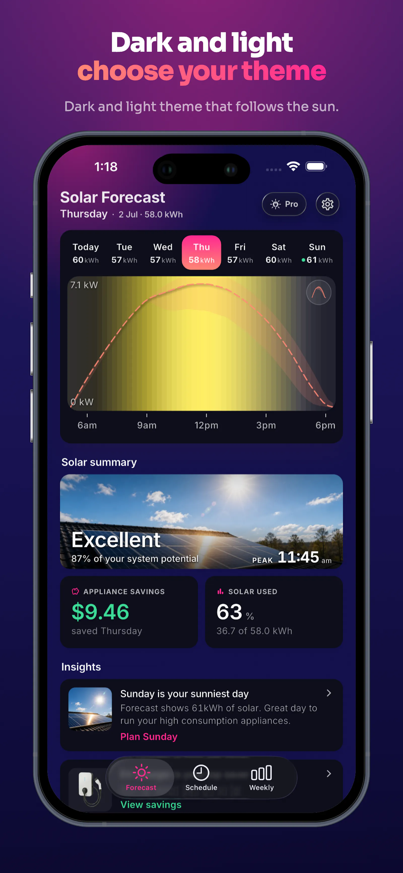 Rooftop Solar Forecaster screenshot 11