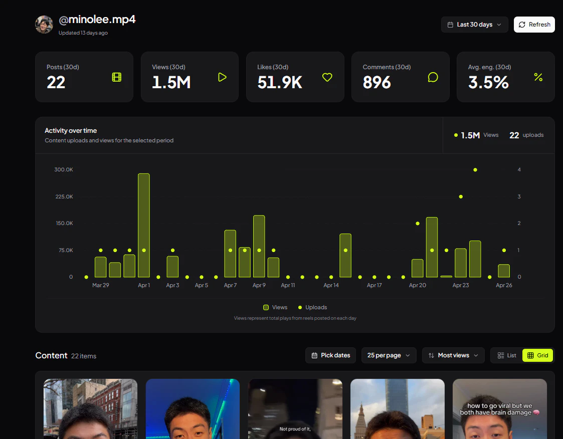 CreatorHouse screenshot 2