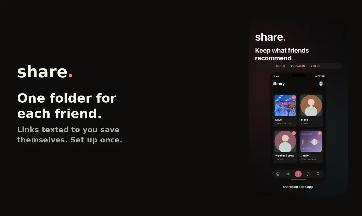 Share. What you listen to gallery image