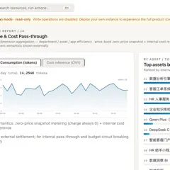 YBK · Enterprise AI Asset Governance gallery image