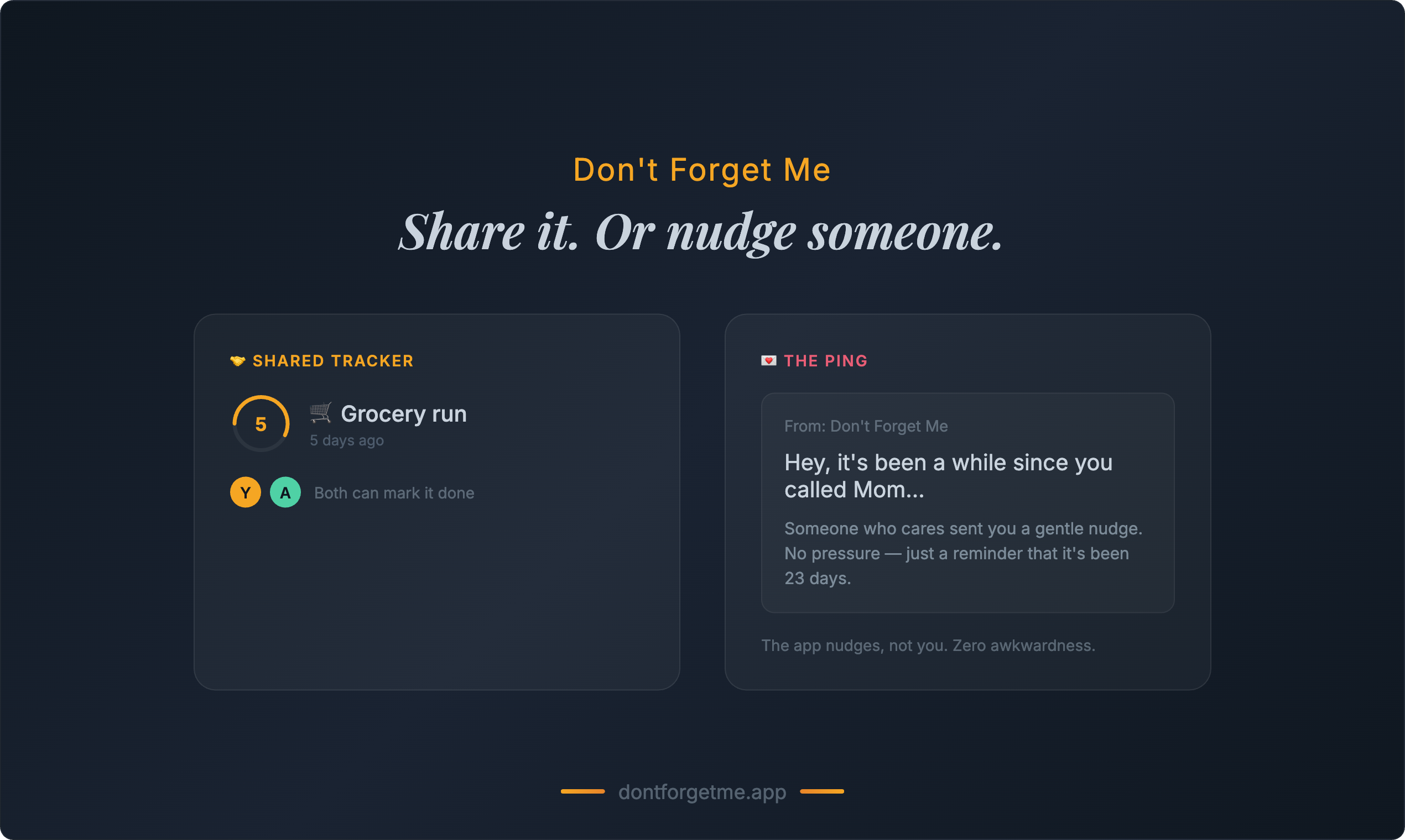 Don't Forget Me gallery image
