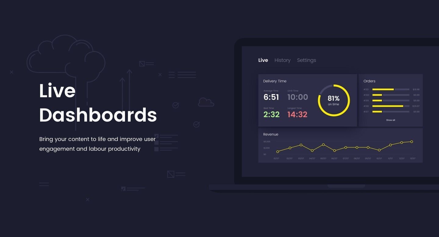Rapid - Real-time Database Service gallery image