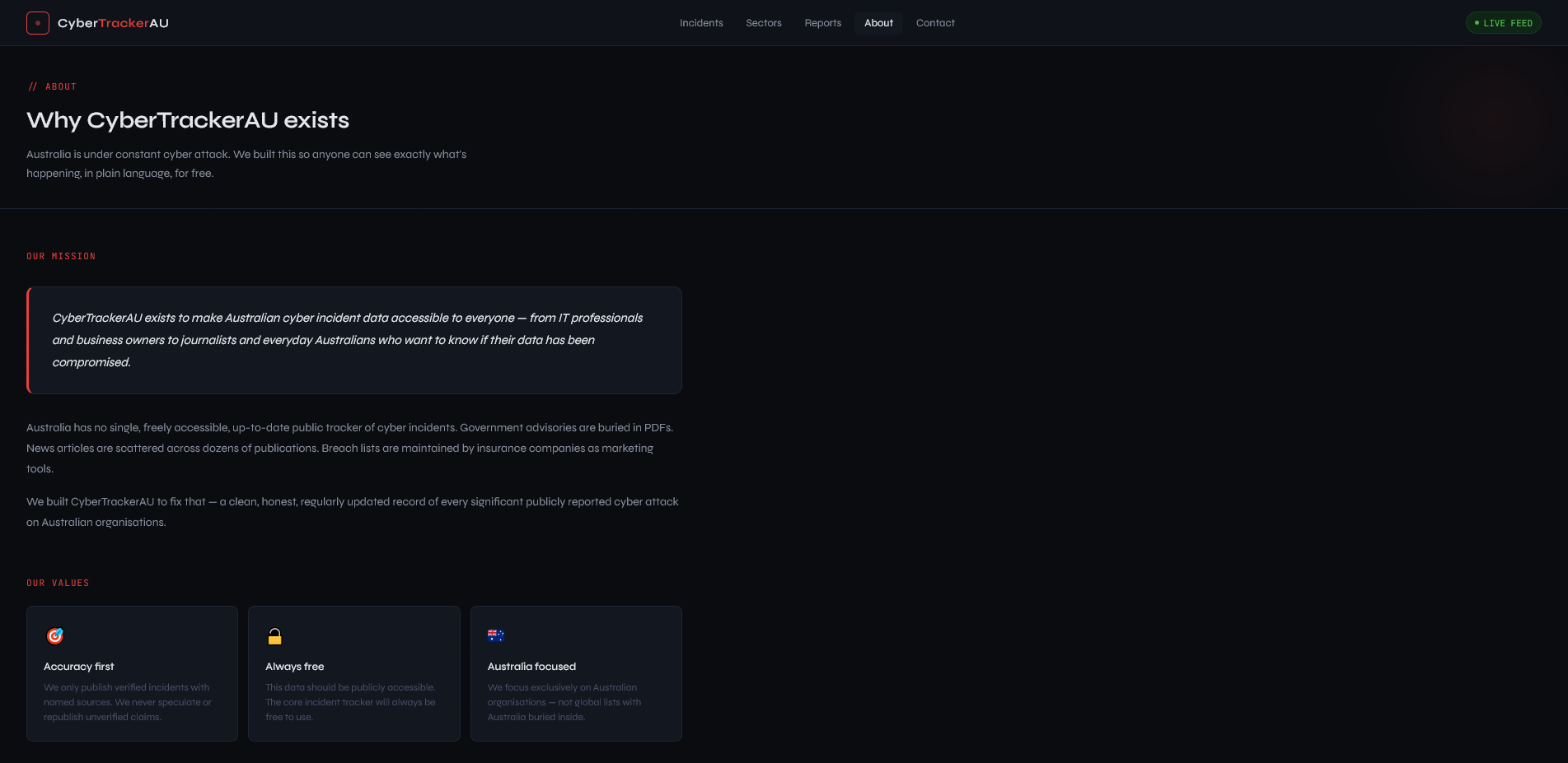 CyberTrackerAU gallery image
