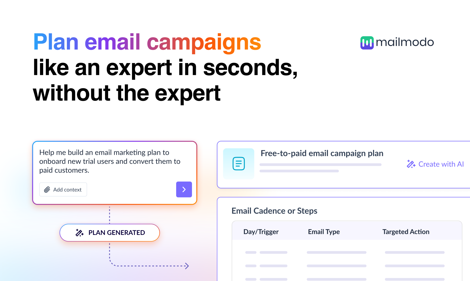 Mailmodo AI gallery image