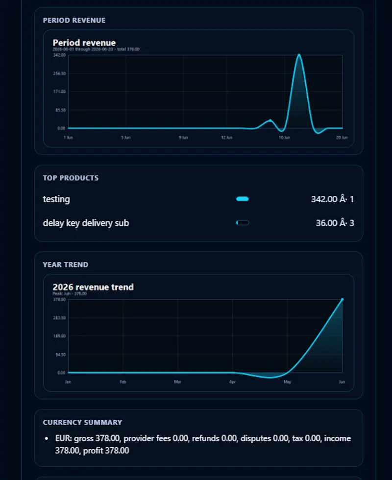 Discfront screenshot 8