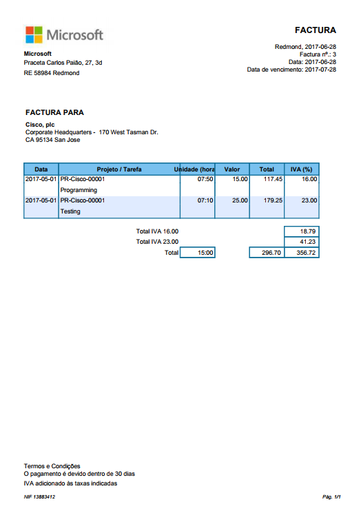 WhiteRabbit gallery image