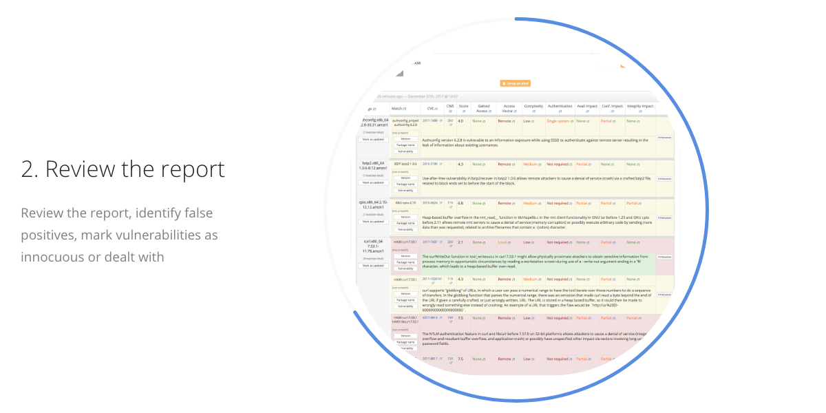 SecureIT gallery image