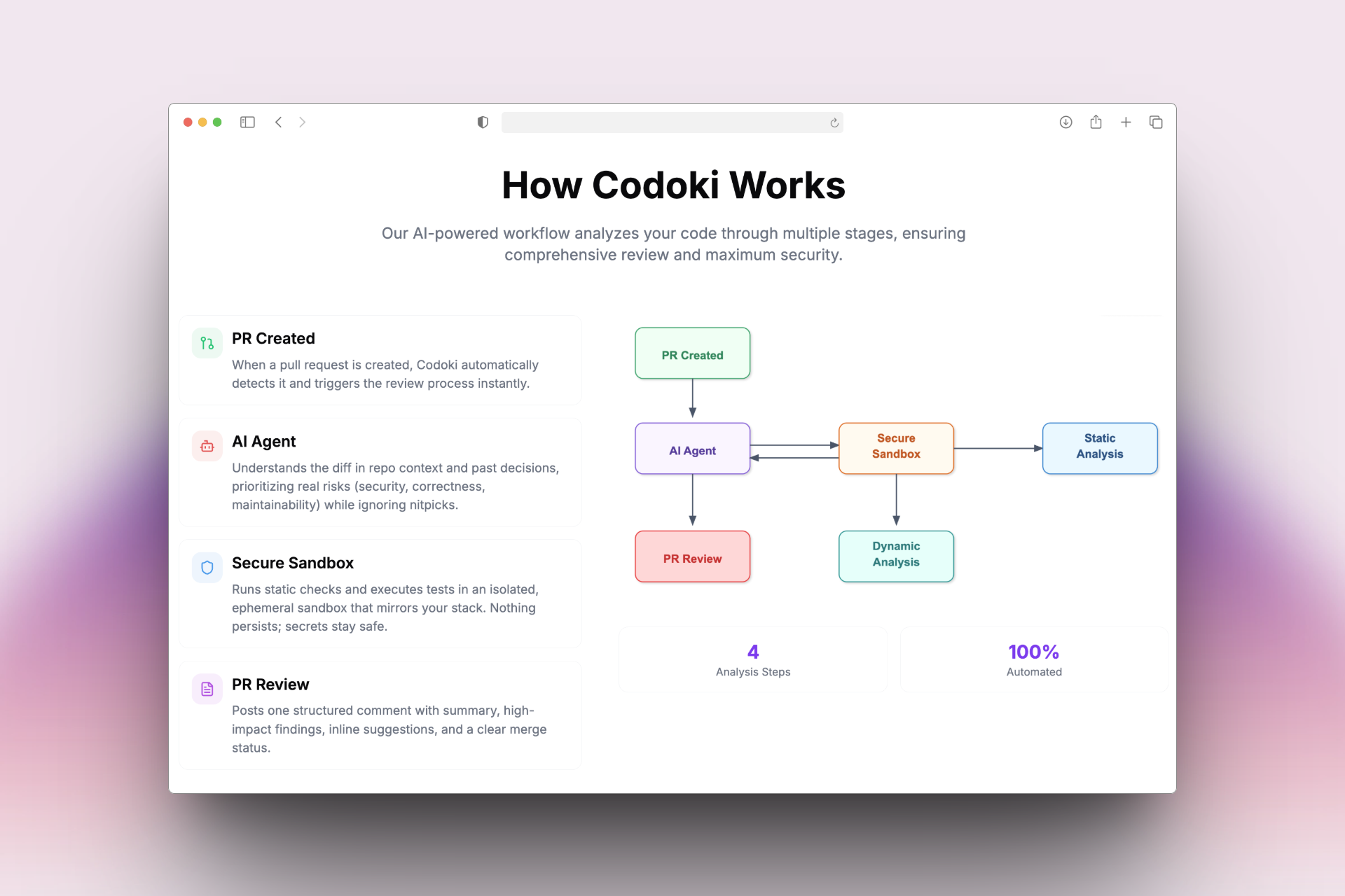 Codoki - Screenshot 3 preview