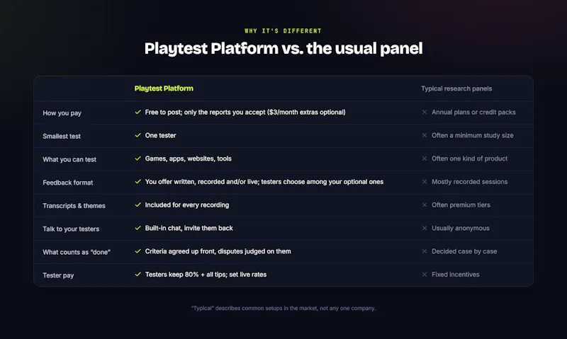 Playtest Platform screenshot 3