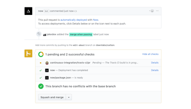 Ranger gallery image