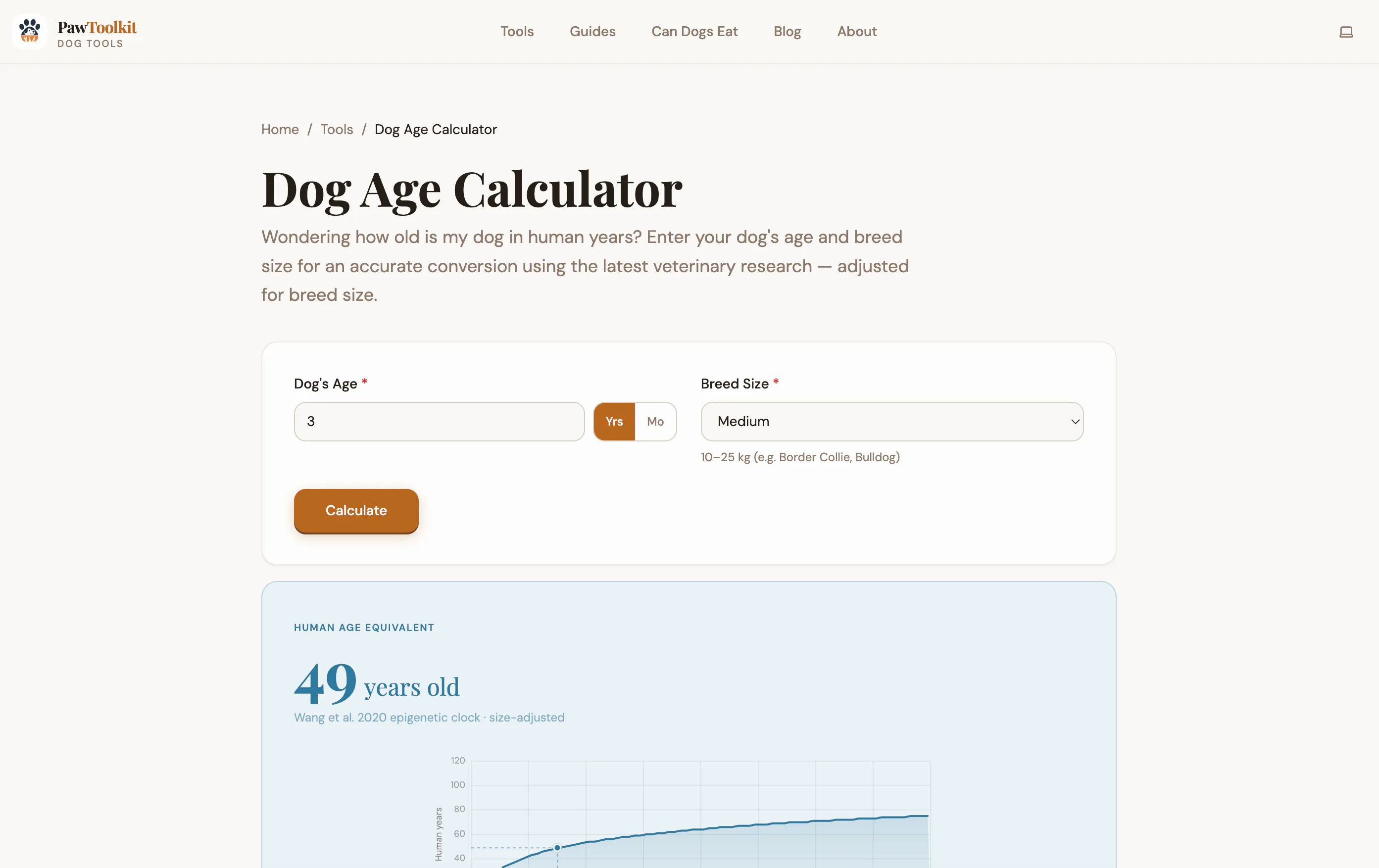 PawToolkit — Free Tools for Dog Parents gallery image
