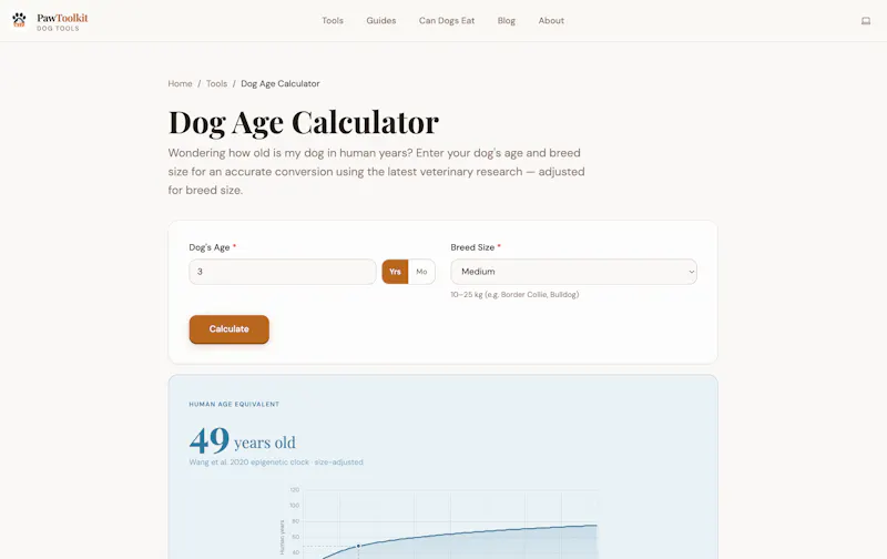 PawToolkit — Free Tools for Dog Parents screenshot 2