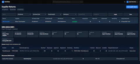 The NextGen ERP | Produsera gallery image