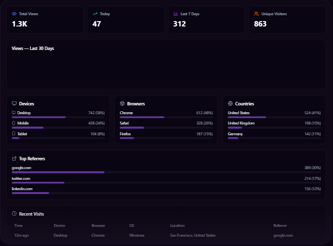DesignCraft AI gallery image