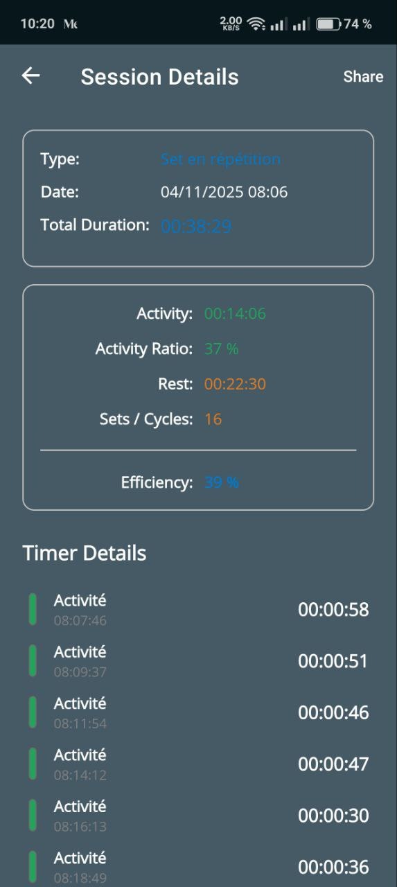Fit Chronos screenshot 5