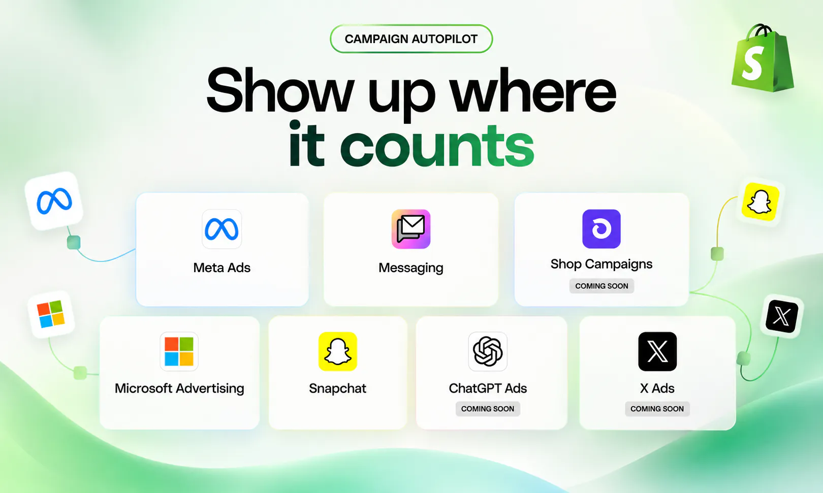 Shopify Campaign Autopilot gallery image