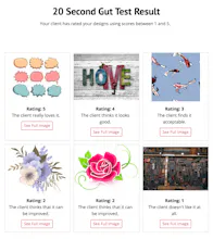 Vizly gallery image