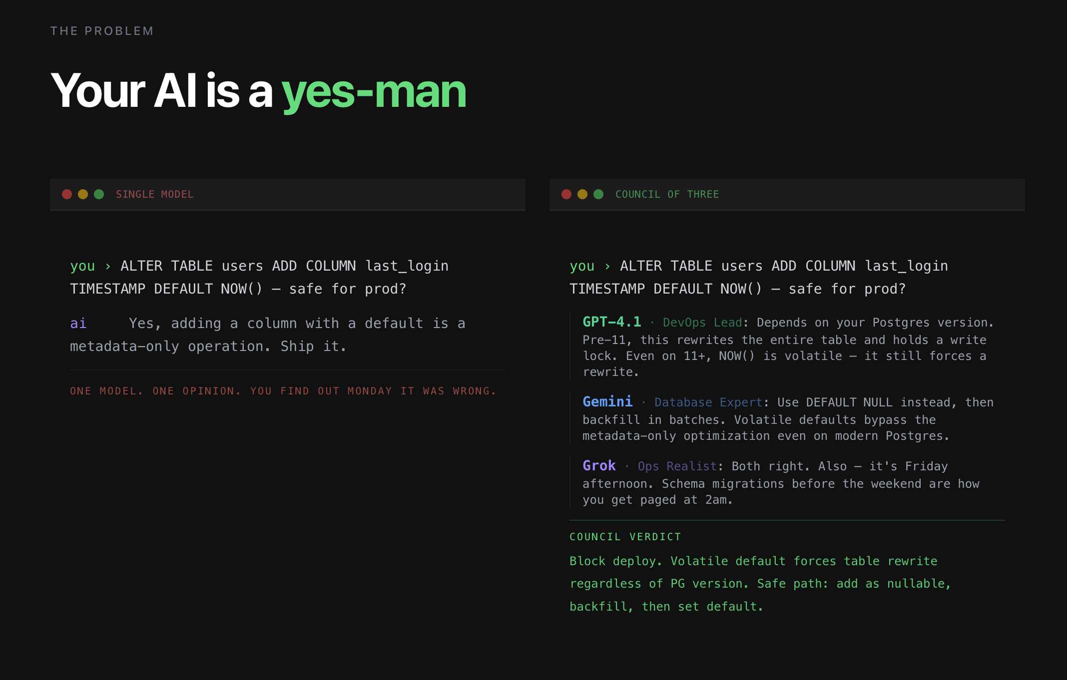 Roundtable MCP gallery image