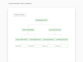 Get to Know the Blockchain gallery image