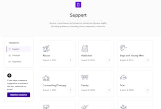 ForMenSake gallery image