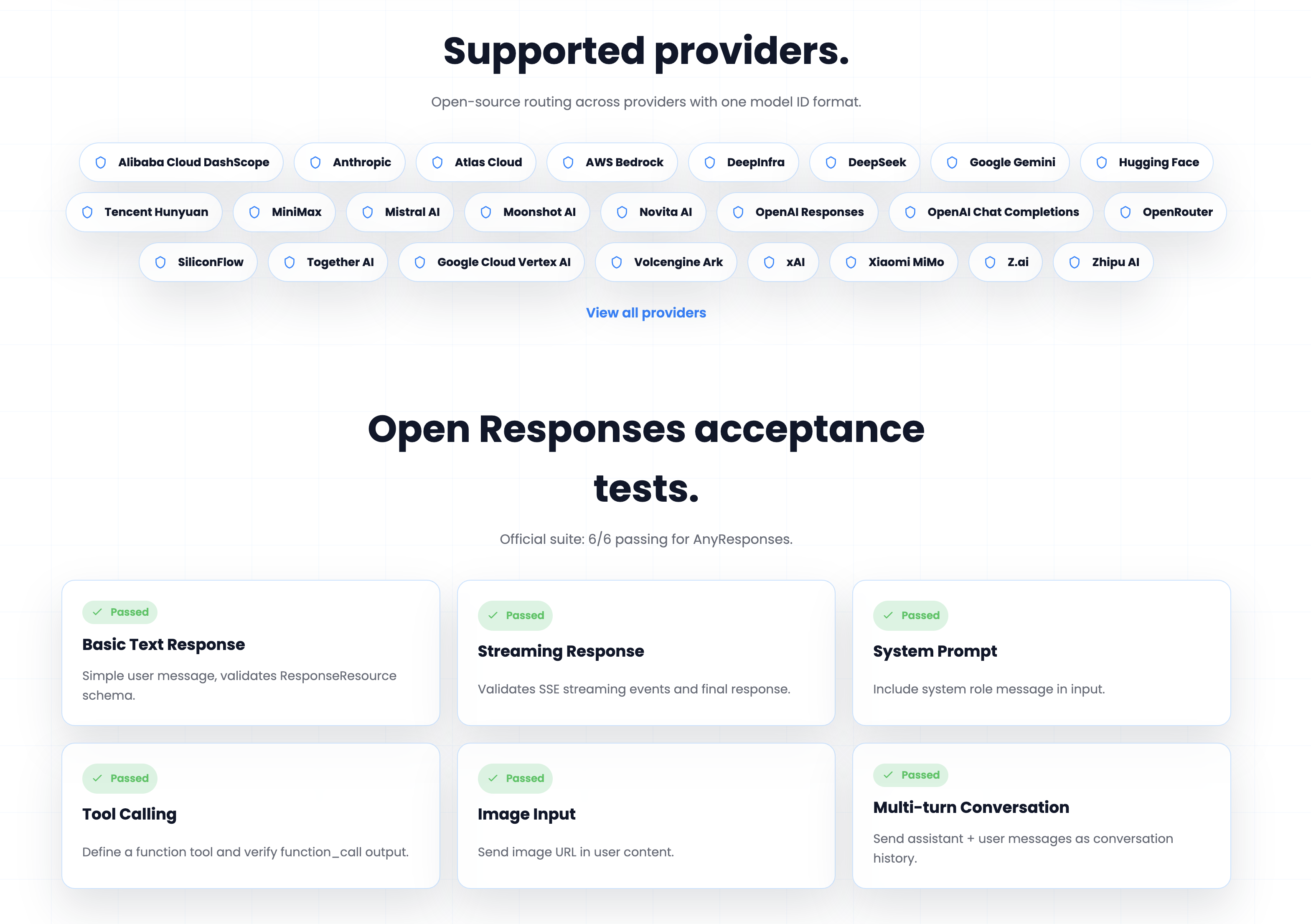 AnyResponses gallery image