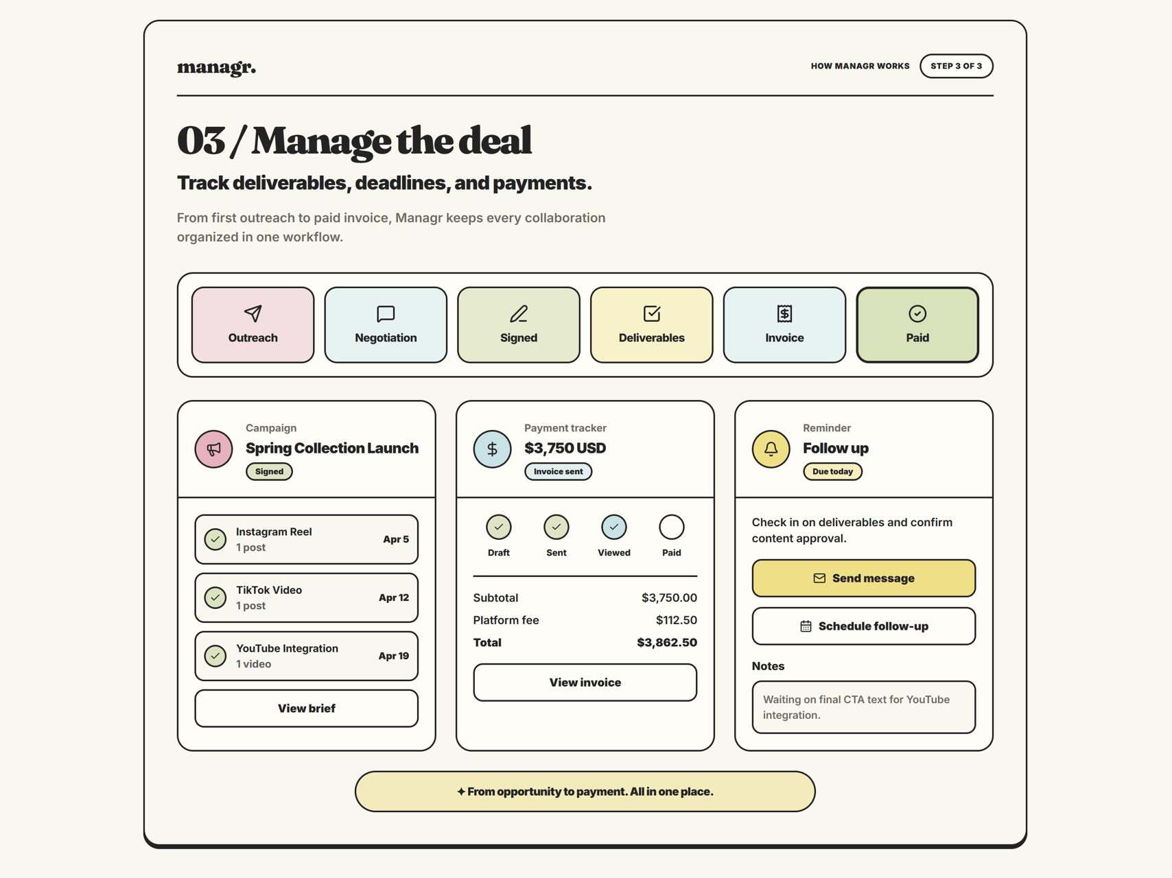 Managr gallery image