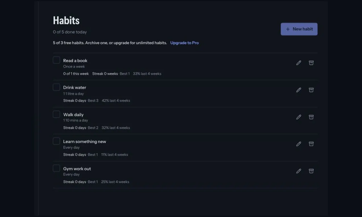 HabitStrider gallery image