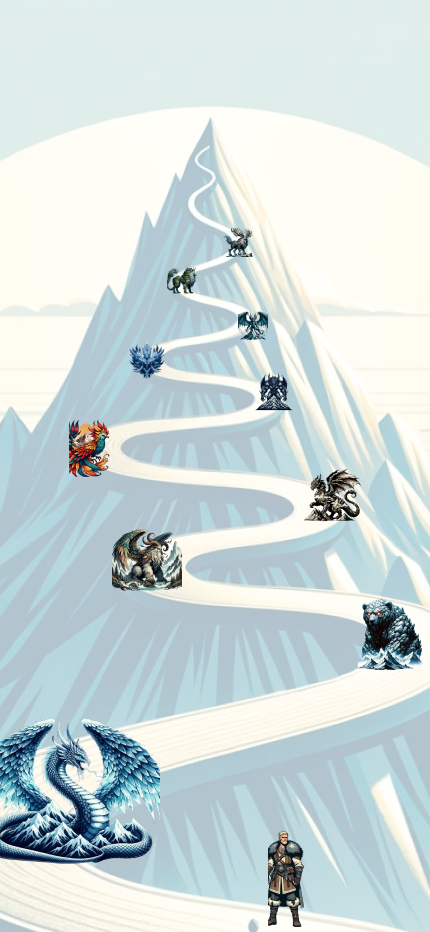 PeakQuest