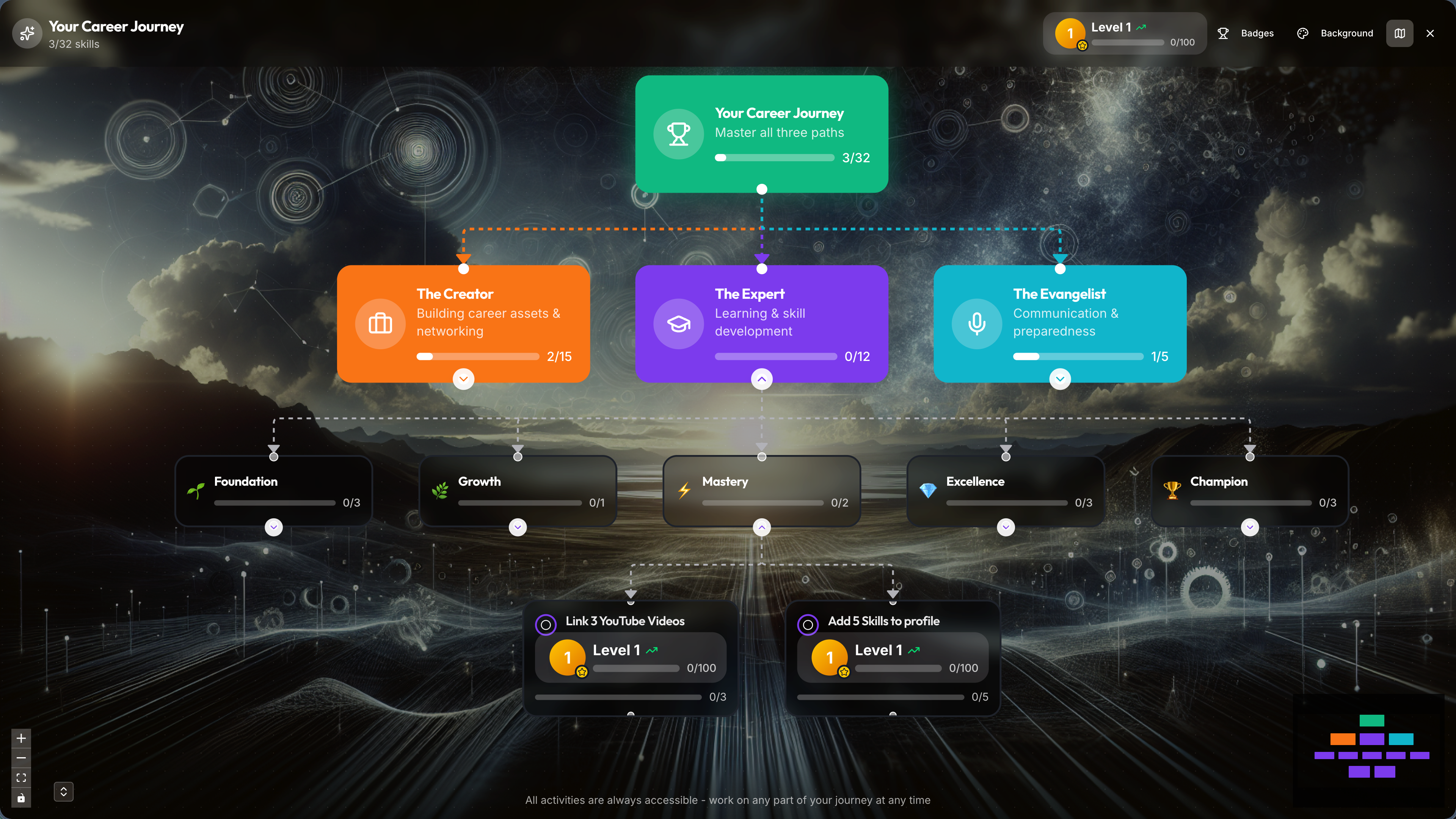 CareerMinded AI gallery image